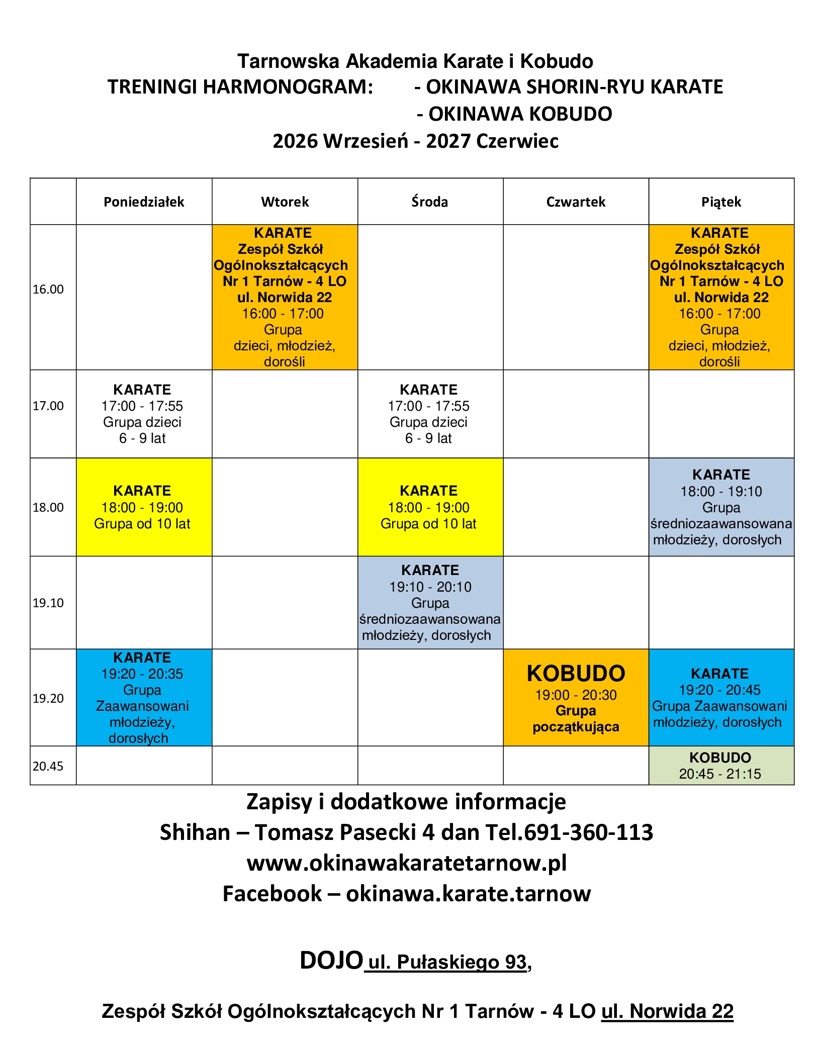 tabela